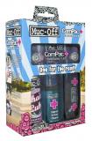 Muc-Off ComPac Emergency Kit