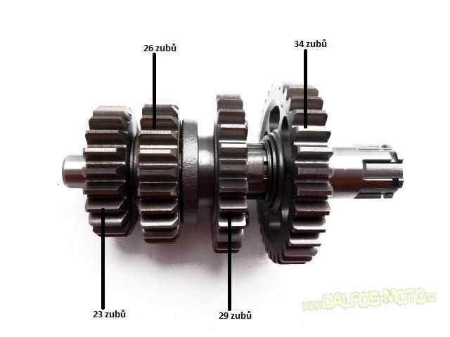 převodovka proti hřídel pro motor Stomp Lifan 125