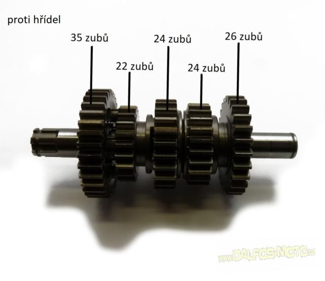 kompletní převodovka pro motor Zongshen 190