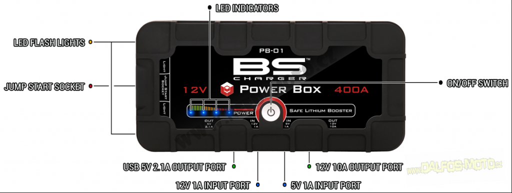 Power Box PB01 - powerbanka 12000mAh