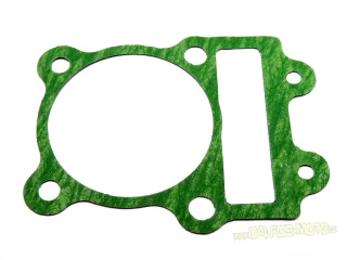 pitbike těsnění pod válec motoru Stomp YX150/160 a Zongshen 155 píst 60 mm